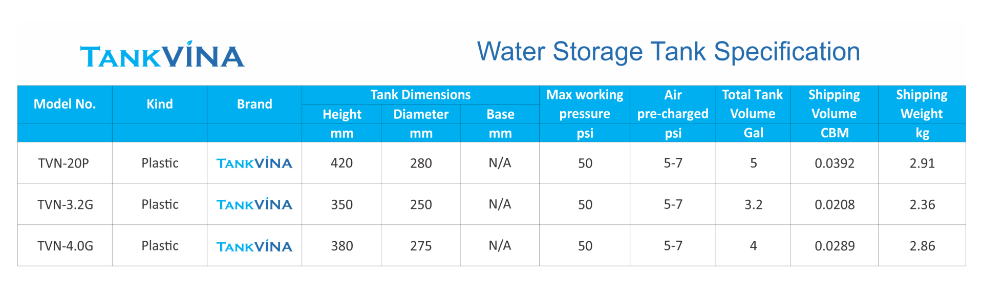 TankVINA - Leading RO Pressure Water Tanks in Vietnam, Bình áp RO, bình chứa nước, máy lọc nước, Vietnam, Made in Vietnam